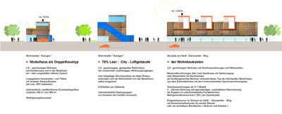 F&uuml;r Gro&szlig;ansicht bitte klicken